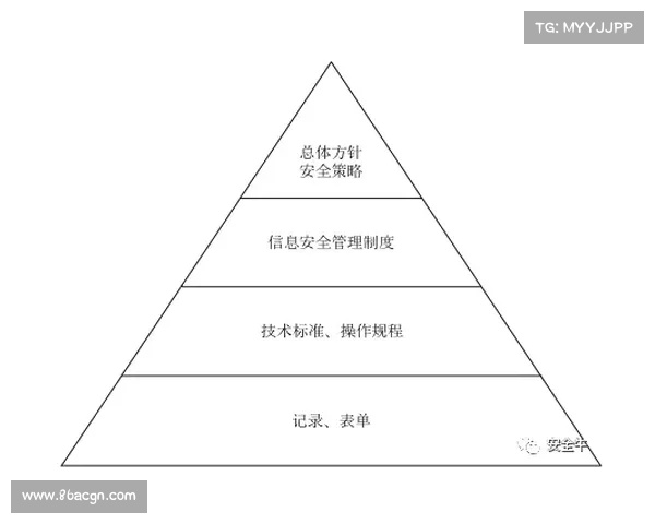 联邦水行业网络安全指南发布 媒体 联邦水行业网络安全指南发布 媒体