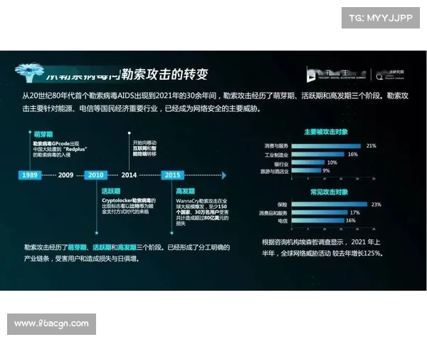 爱荷华州最大的学区确认在勒索软件攻击后发生数据泄露 媒体 爱荷华州最大的学区确认在勒索软件攻击后发生数据泄露 媒体